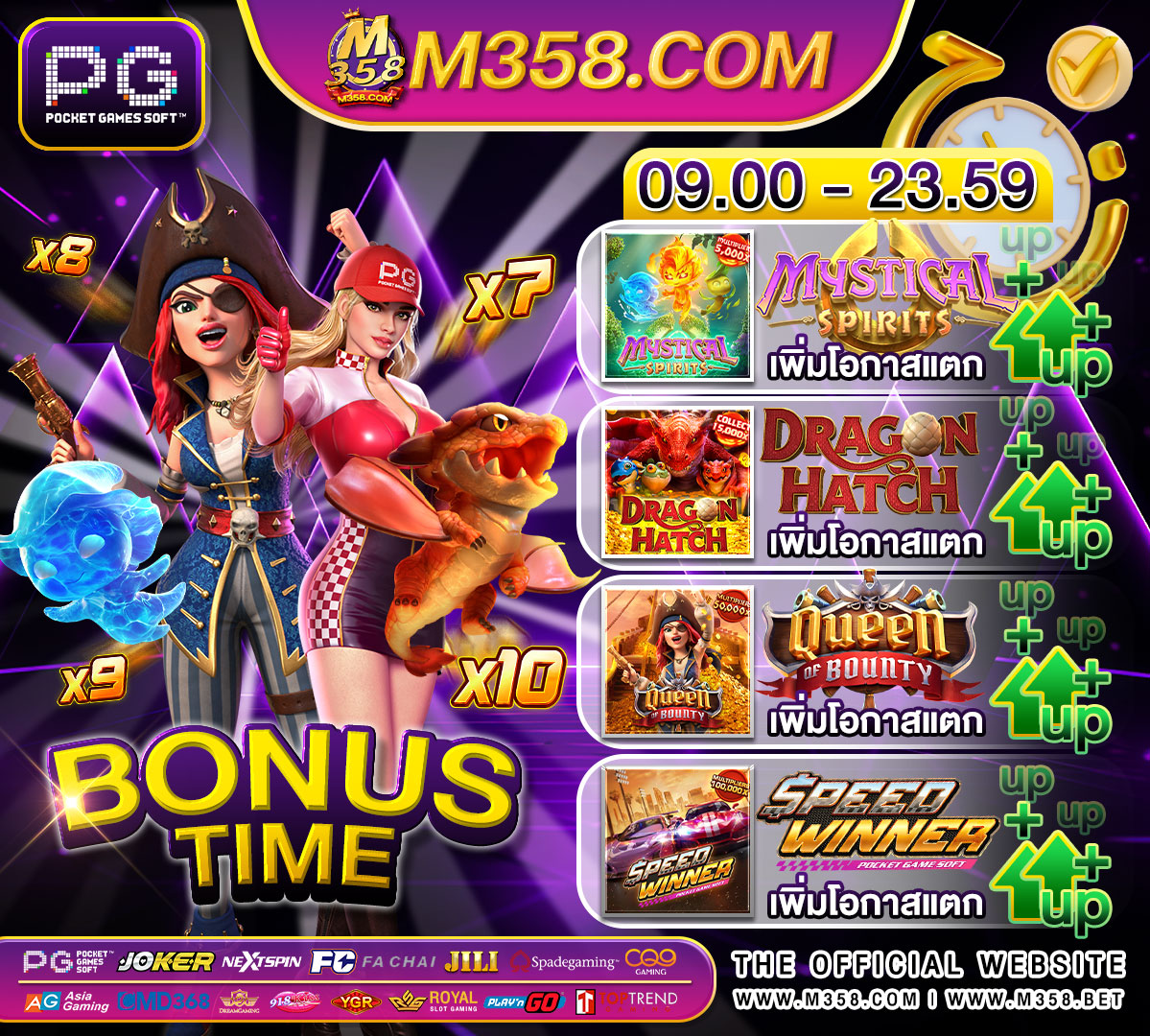 pg slot auto wallet slot microgaming rtp tinggi